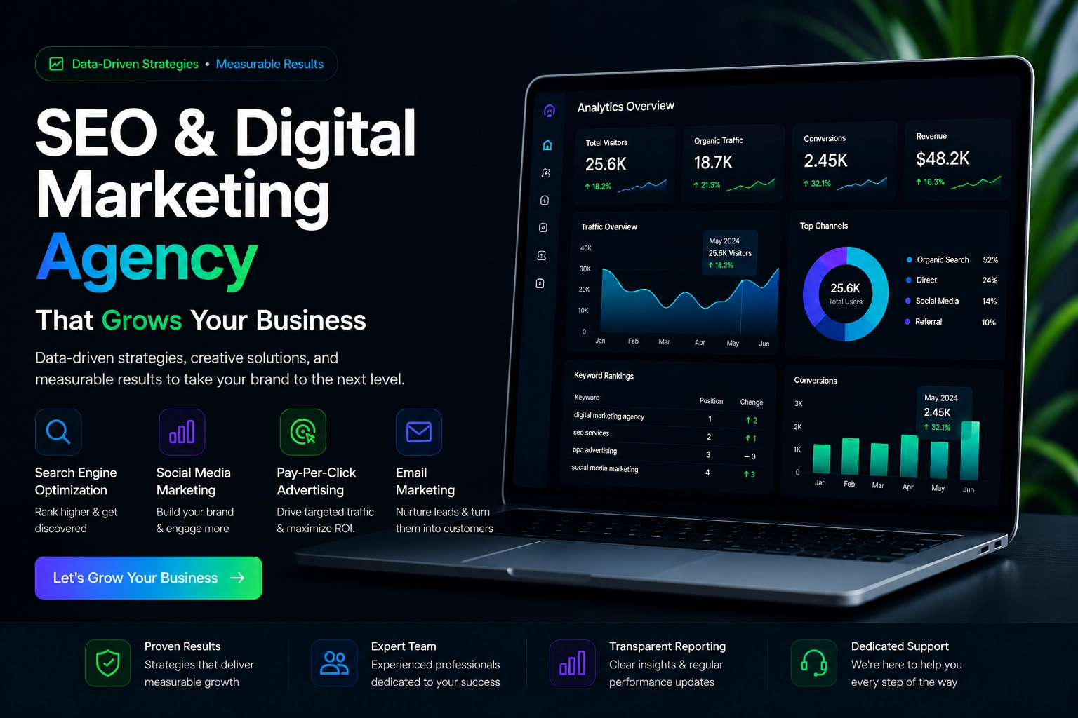 Tech Dashboard